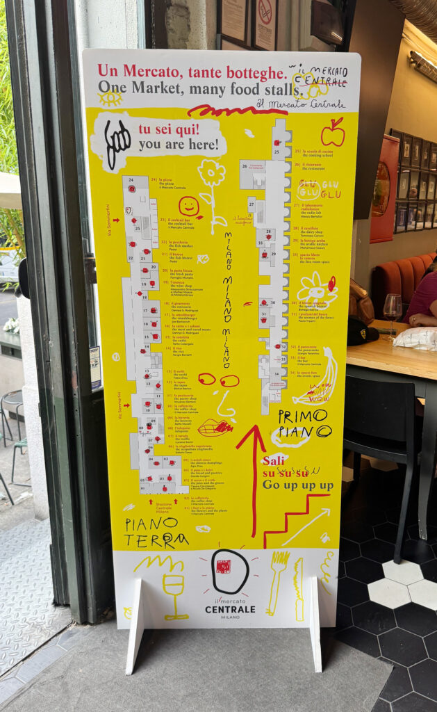 il Mercato Centrale Milano （ミラノ中央駅メルカート・チェントラーレ）